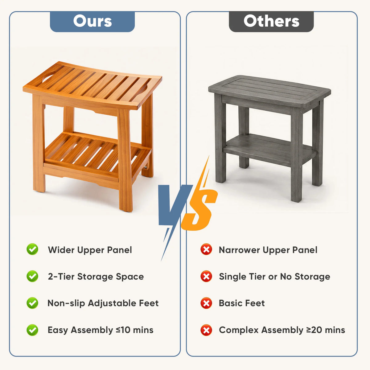 JHK Solid Wood Bathroom Shower Bench With Storage Shelf Handles