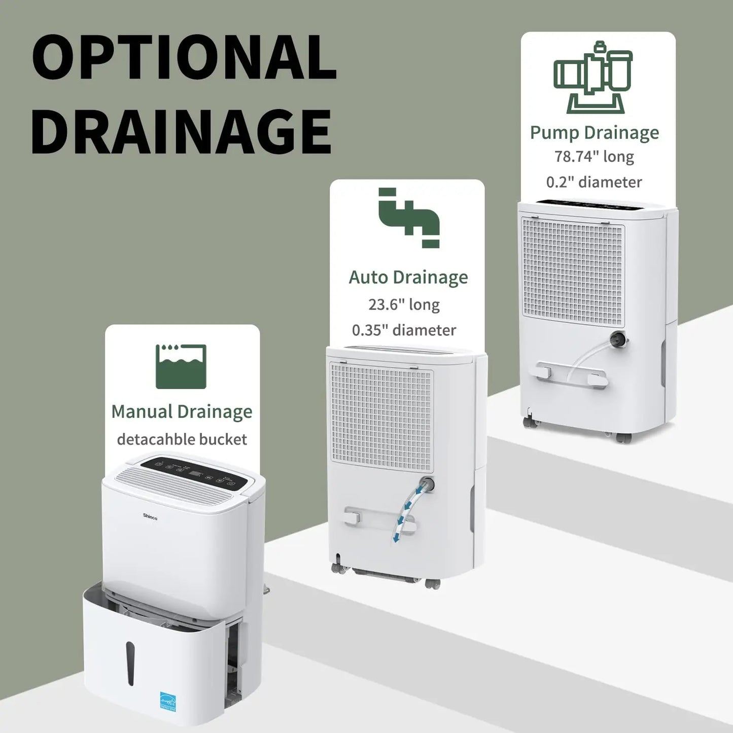 Shinco 150 Pints Energy Star Dehumidifier With WiFi Pump