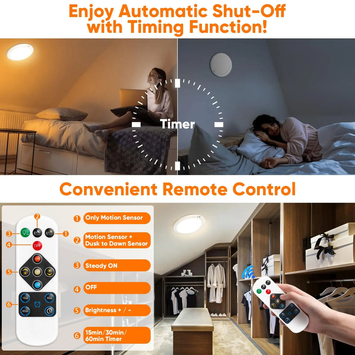 Rechargeable Wireless Motion Sensor Ceiling Light With Remote