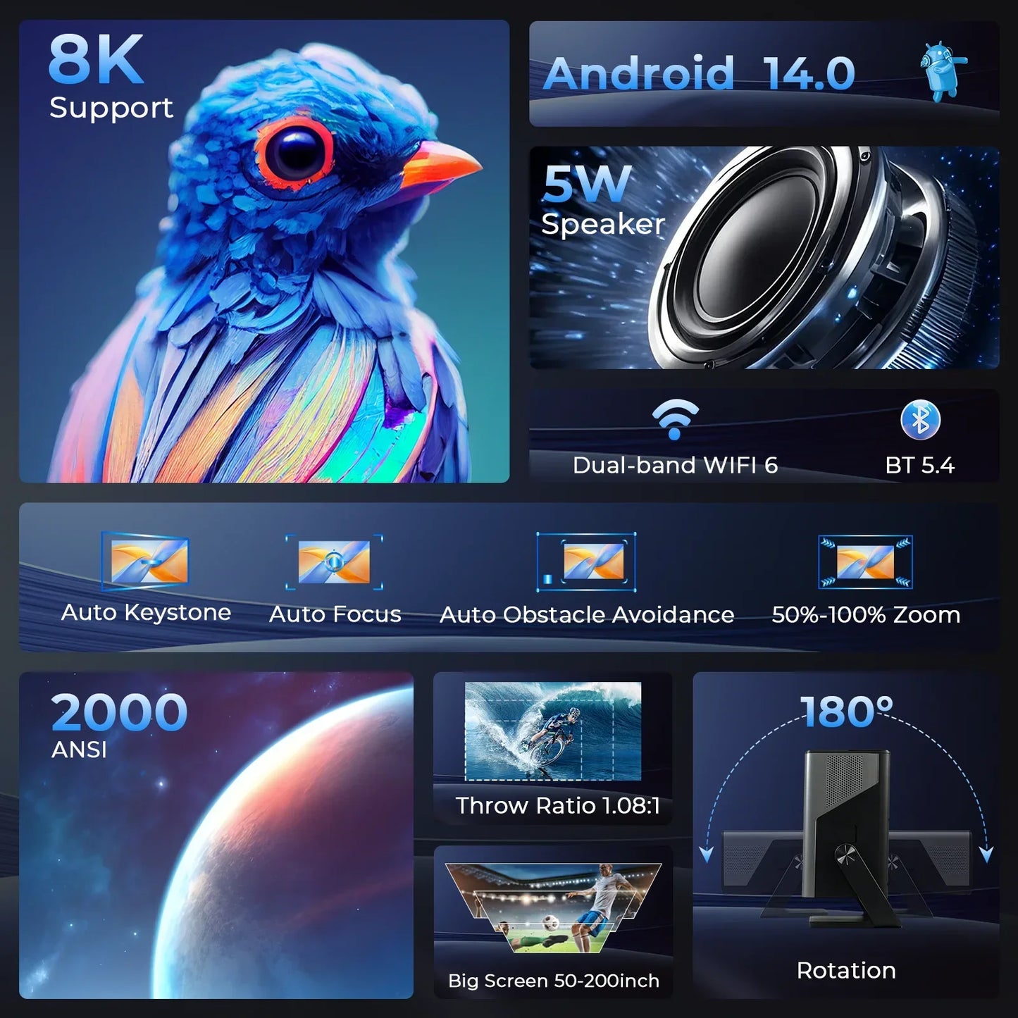 LynCast X7 AI Smart Projector With Android 14 And Dolby