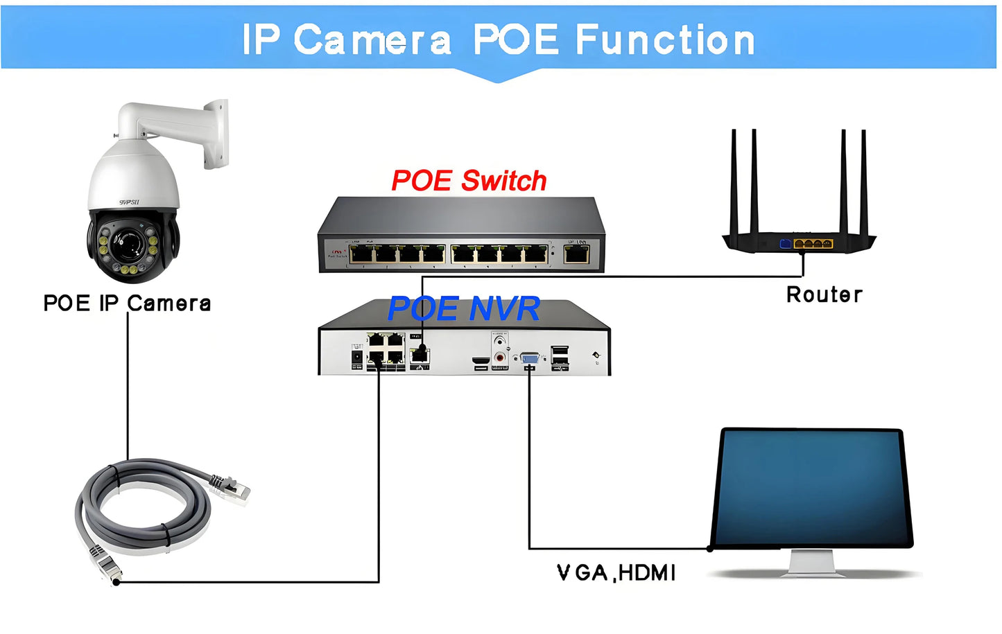 TVPSii Laser Infrared Full Color Auto Tracking PTZ Surveillance Camera