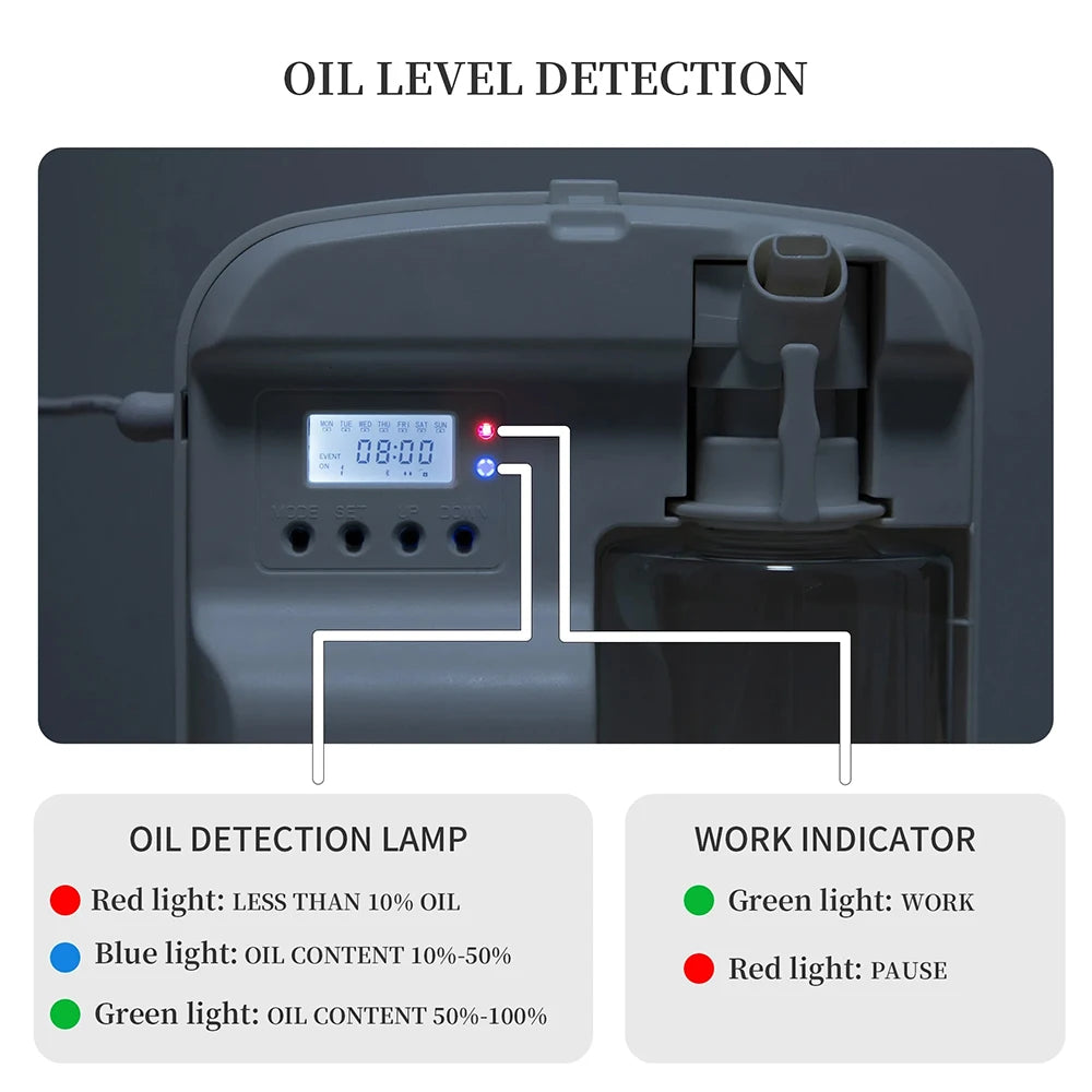 Namste Smart Aroma Diffuser Pro For Hotels Bluetooth Control