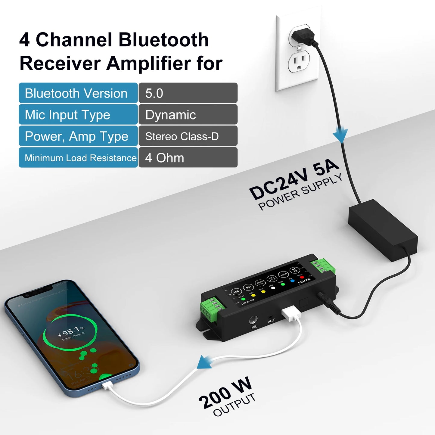 Herdio 4-Channel Bluetooth Amplifier 200W With 24V5A Power Supply
