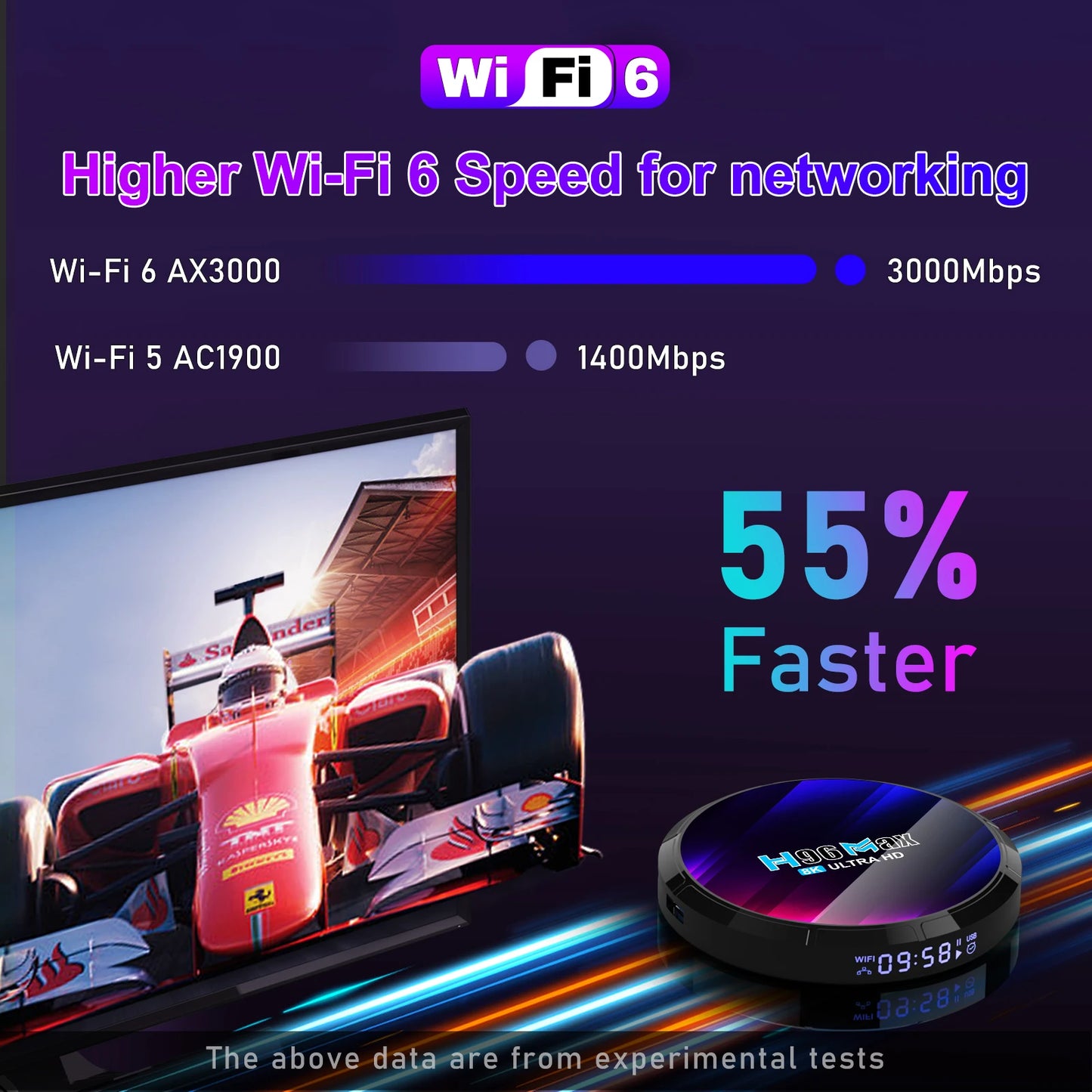 H96 Android Smart TV SetTopBox Quad Core WiFi 6 HDR10