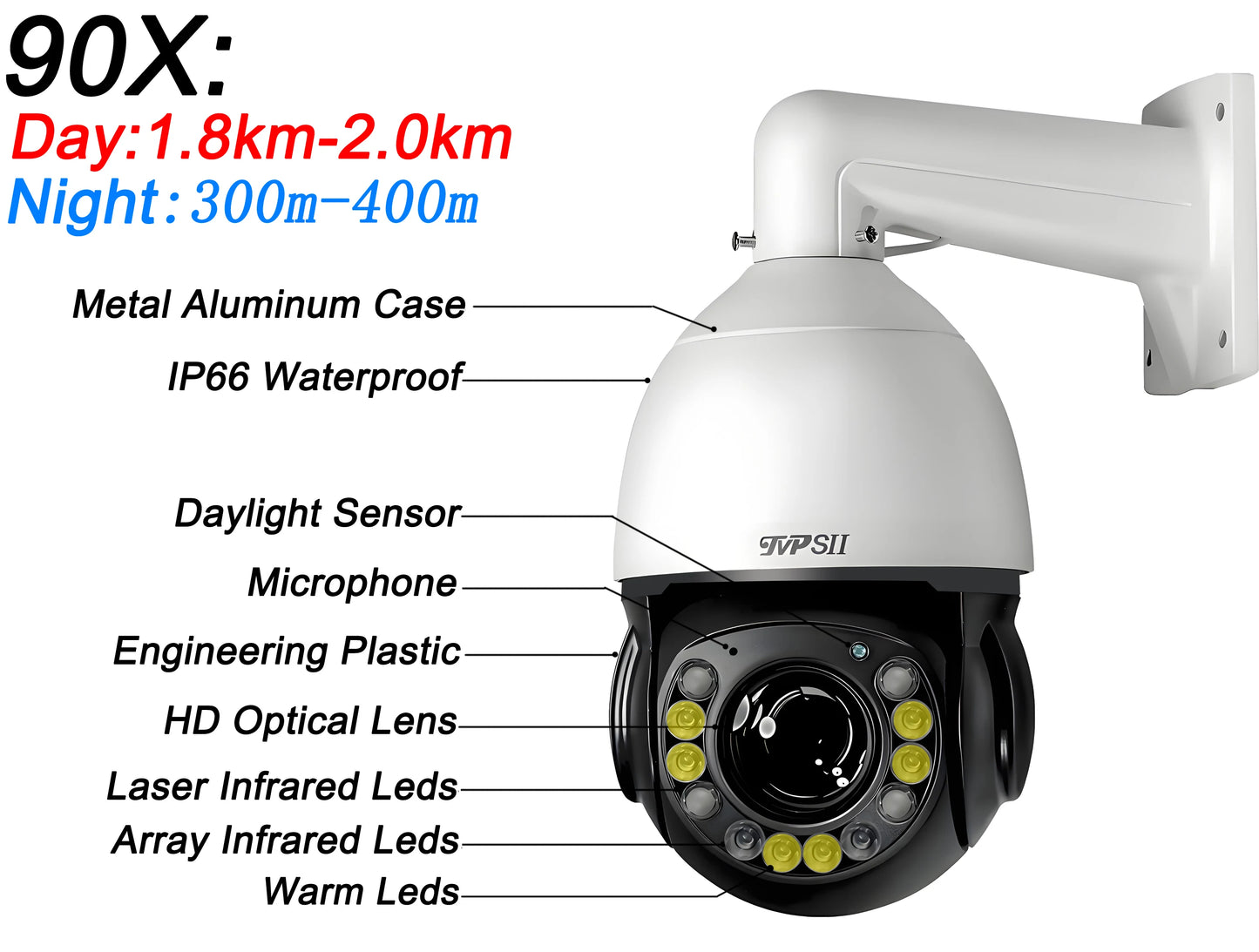 TVPSii Laser Infrared Full Color Auto Tracking PTZ Surveillance Camera