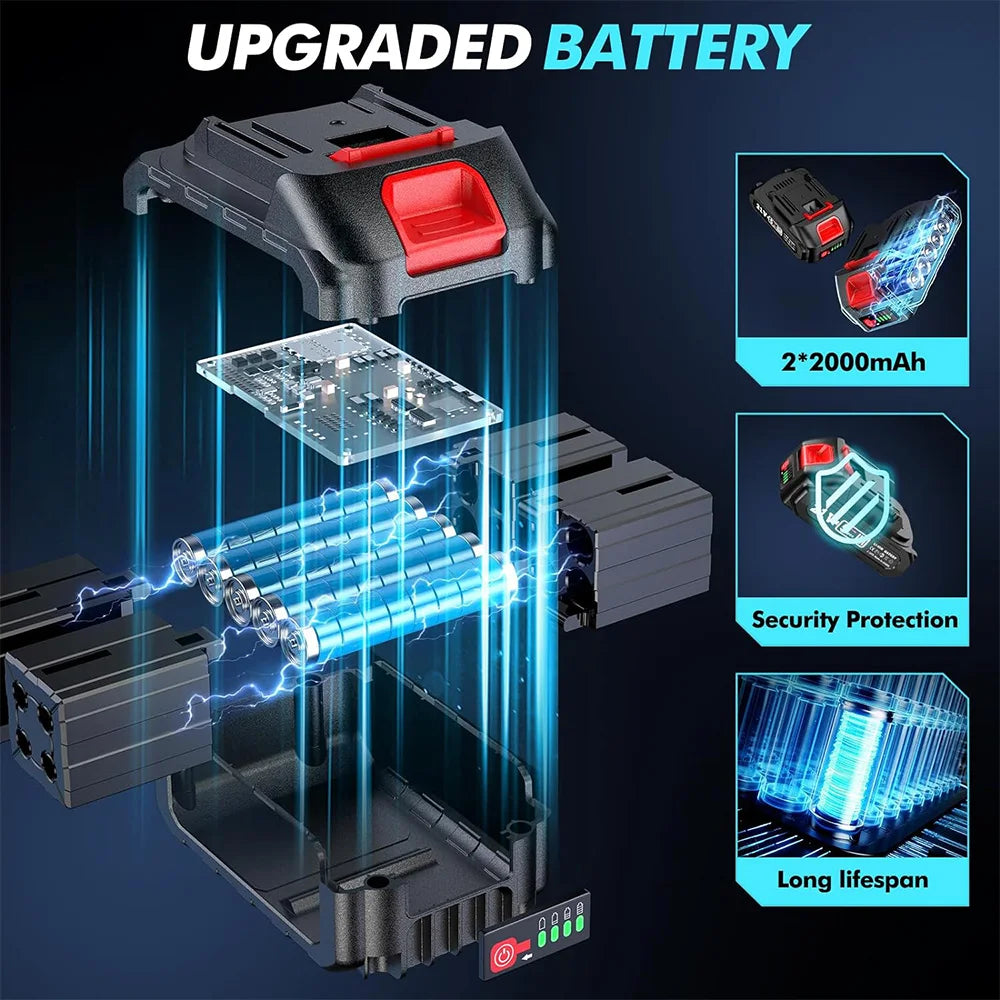 Seesii Cordless Mini Chainsaw Battery Powered For Makita 18V