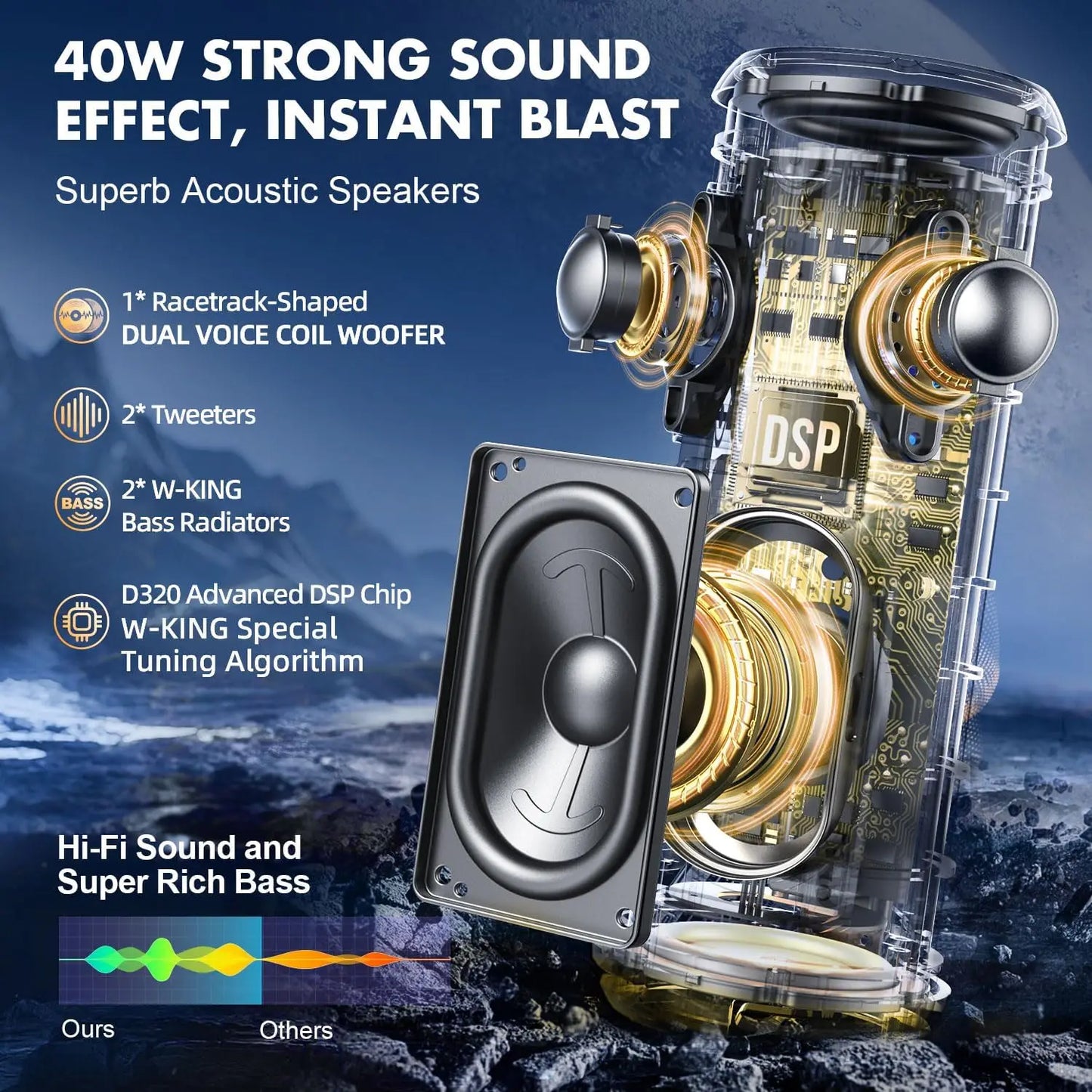 W-King D320 40W Portable Speaker IP67 Waterproof Bluetooth - Home and Haven Store