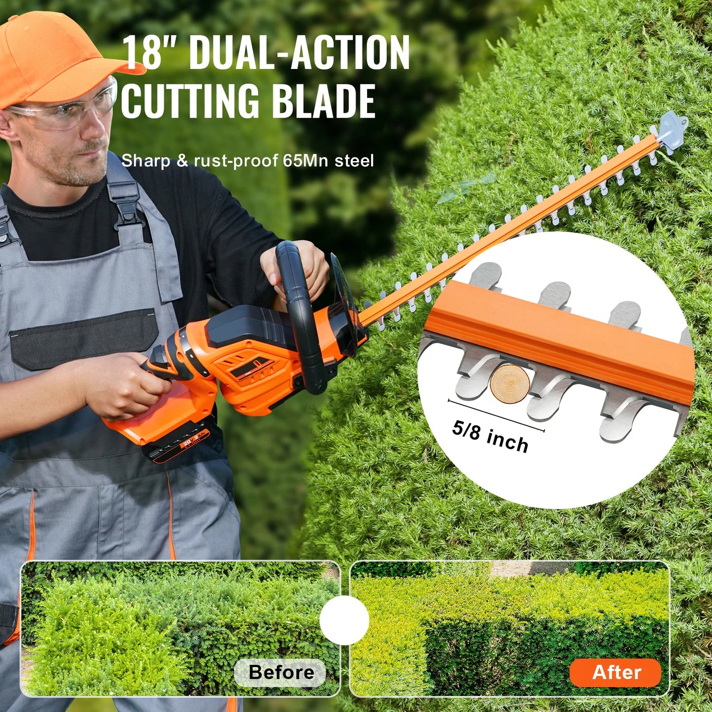 SucceBuy 20V Cordless Hedge Trimmer With Double-Edged Steel Blade