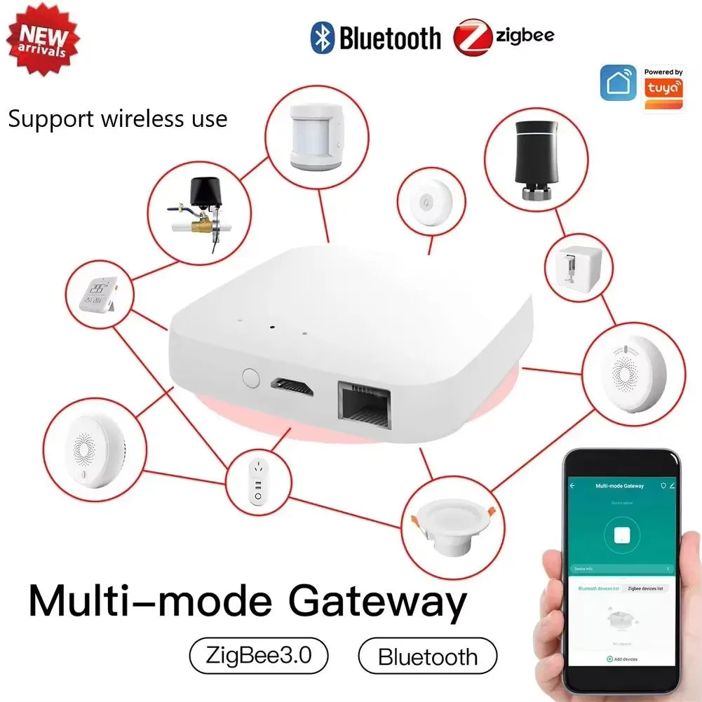 MOES ZigBee 3.0 Smart Gateway Hub for ZigBee Smart Home - Home and Haven Store