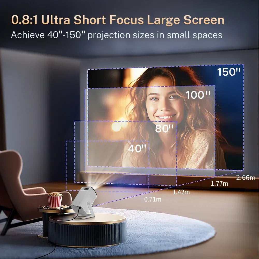 LynCast Mini Projector 1080P 4K Android TV Bluetooth 5.4