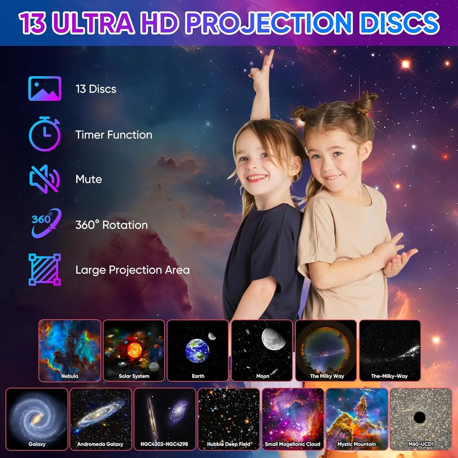 Mexllex 13 In 1 Galaxy Ultral Star Projector Night Light - Home and Haven Store