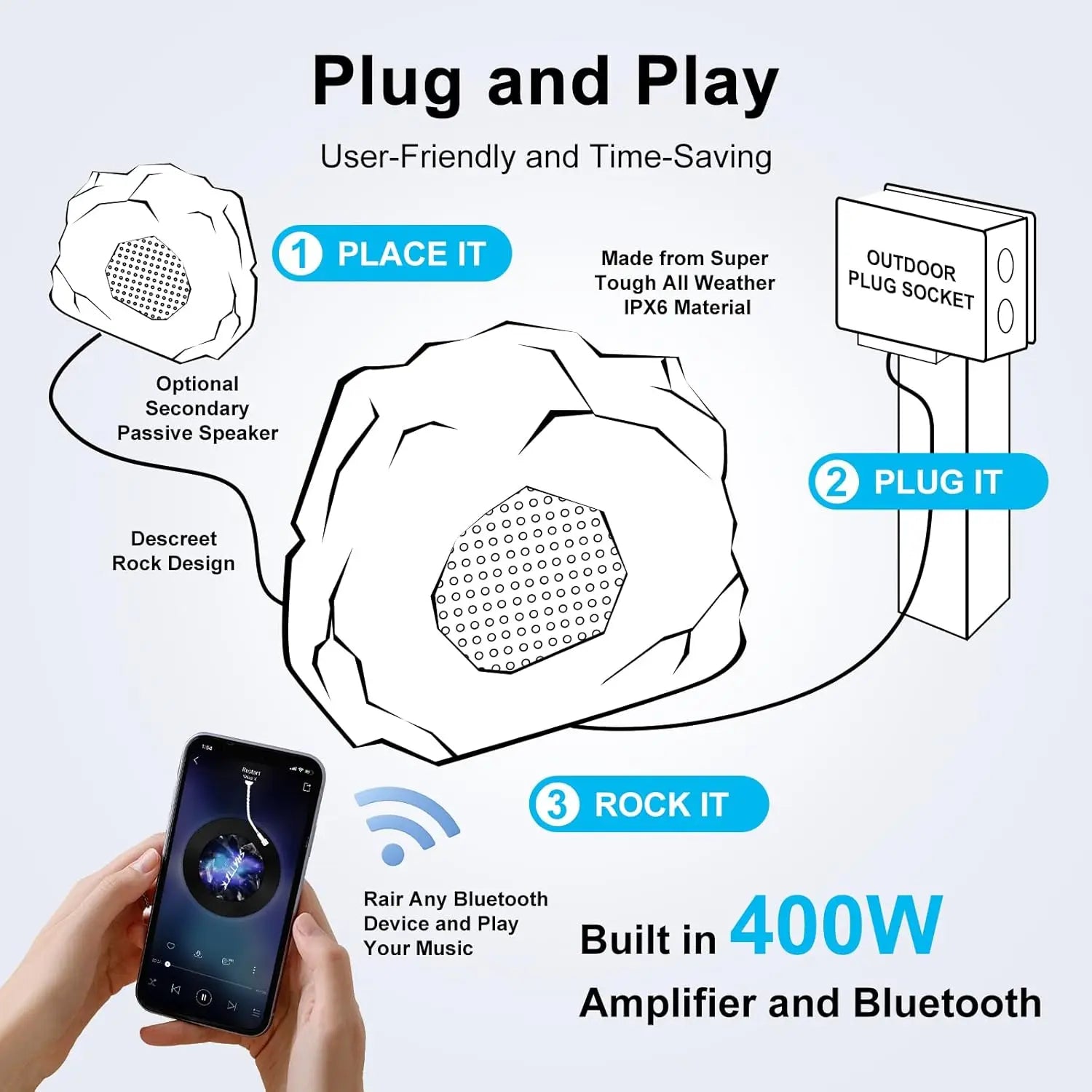 Herdio Outdoor Bluetooth Rock Speakers Waterproof PVC Garden Pool - Home and Haven Store