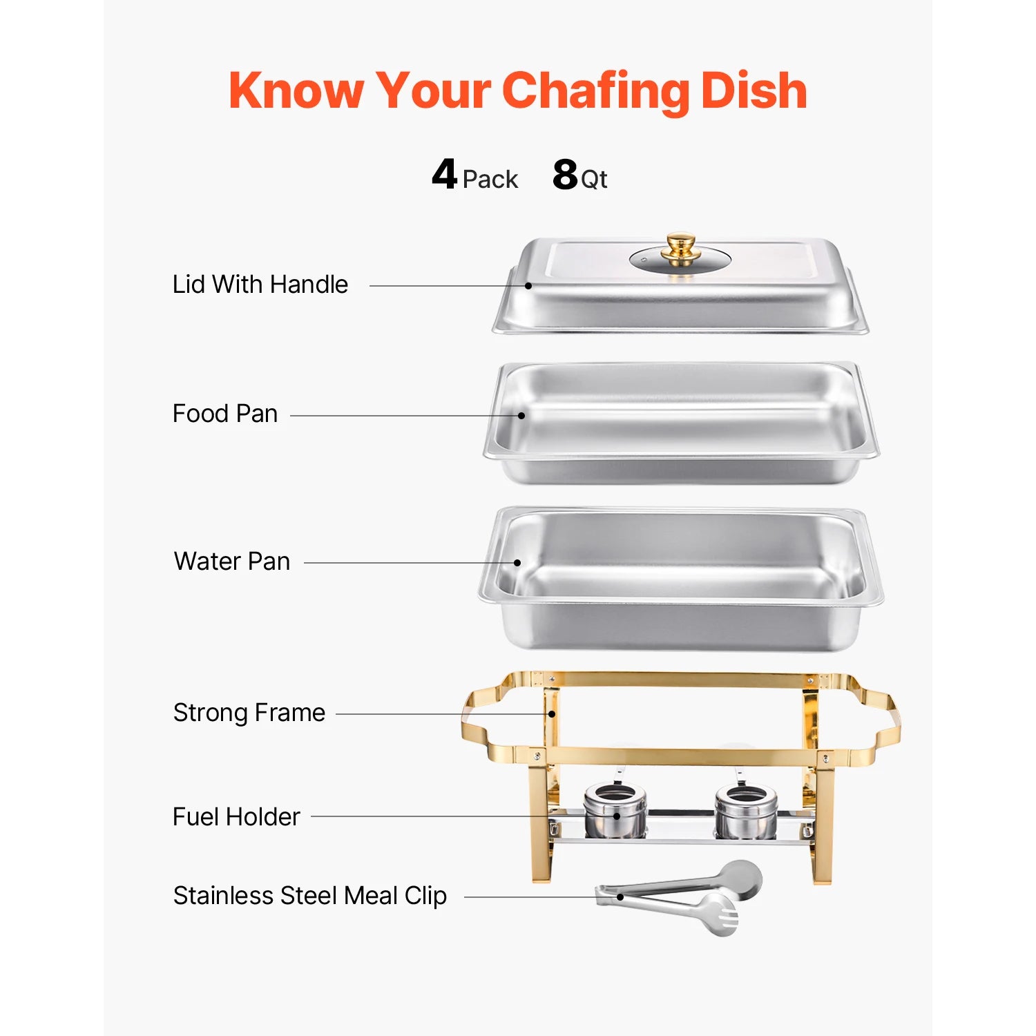 SucceBuy Stainless Steel Chafing Dish Buffet Set With 4 Pans - Home and Haven Store