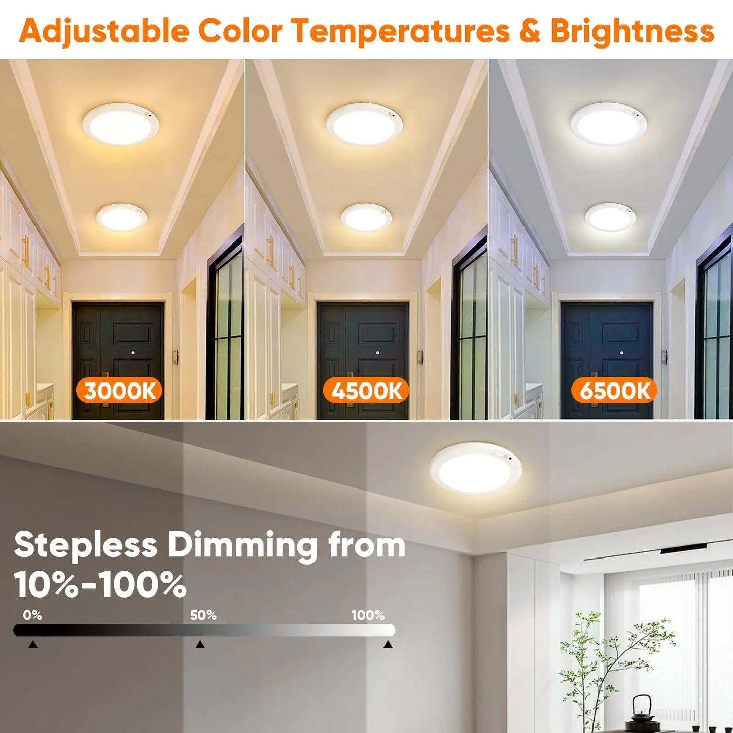 Rechargeable Wireless Motion Sensor Ceiling Light With Remote