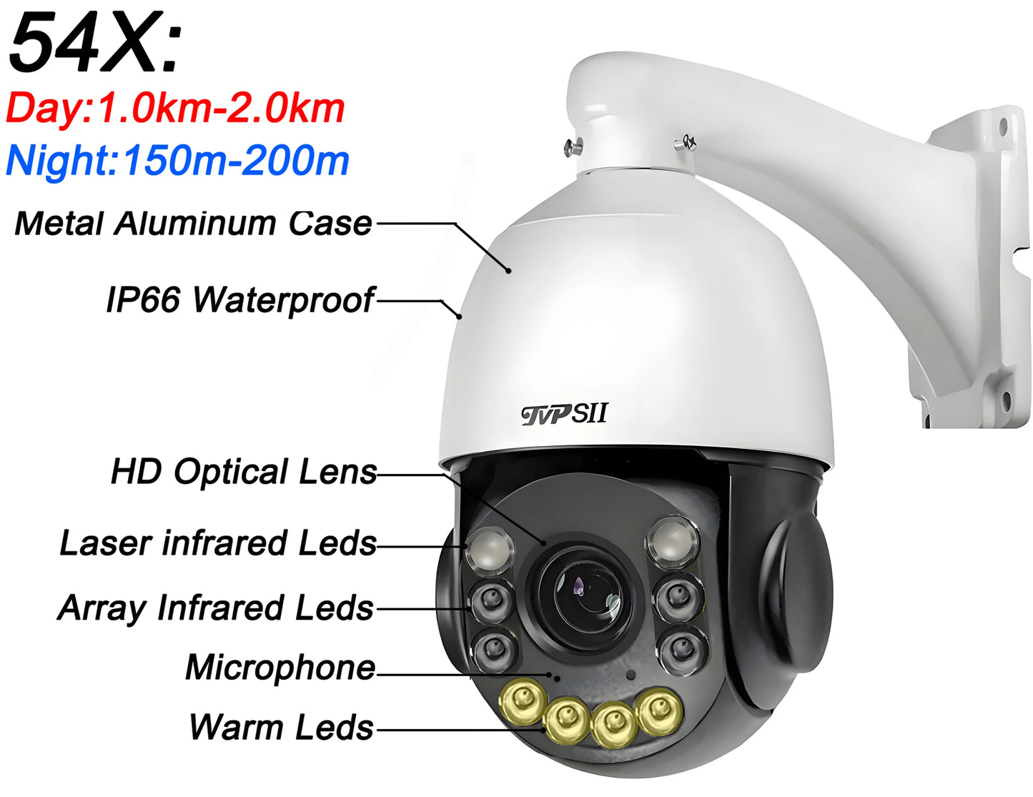 TVPSii Laser Infrared Full Color Auto Tracking PTZ Surveillance Camera