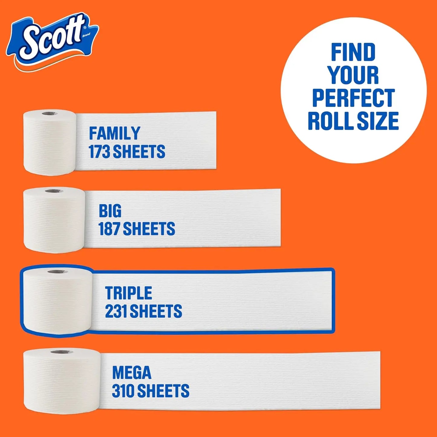 Scott ComfortPlus Premium Septic Safe Toilet Rolls