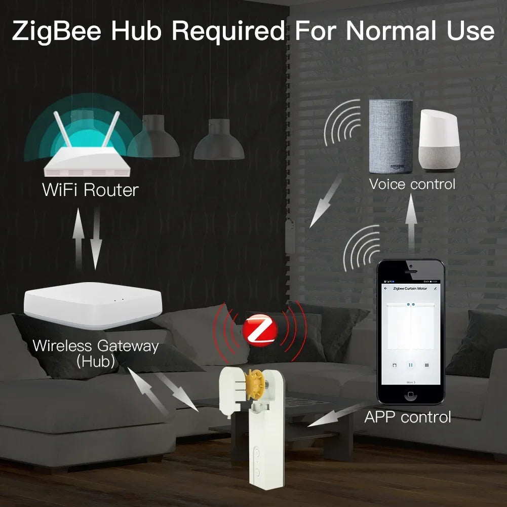 MOES ZigBee Smart DIY Motorized Roller Blinds Drive Hub Tuya - Home and Haven Store