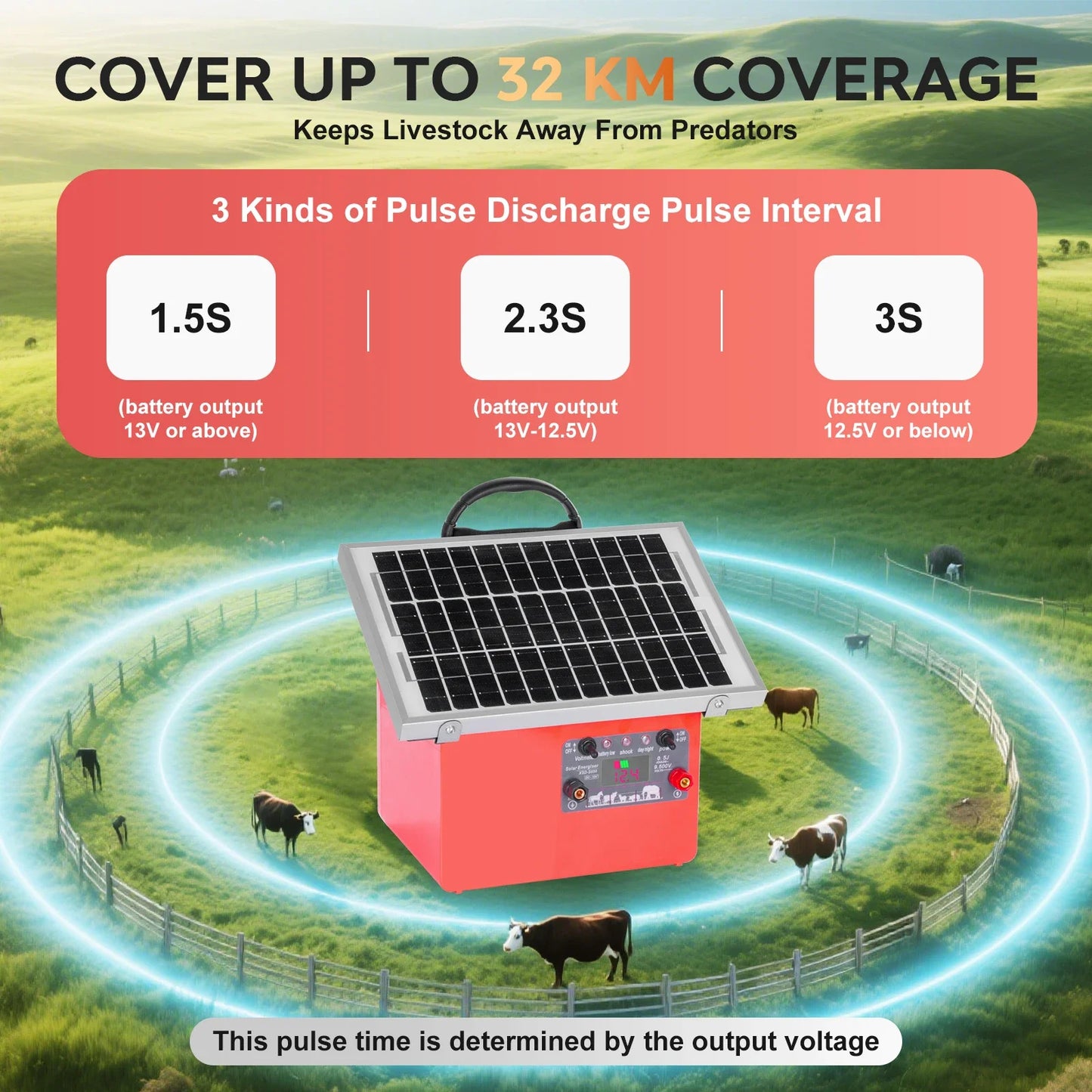 32KM Solar Electric Fence Charger 9.5KV 0.5J for Livestock Horses - Home and Haven Store