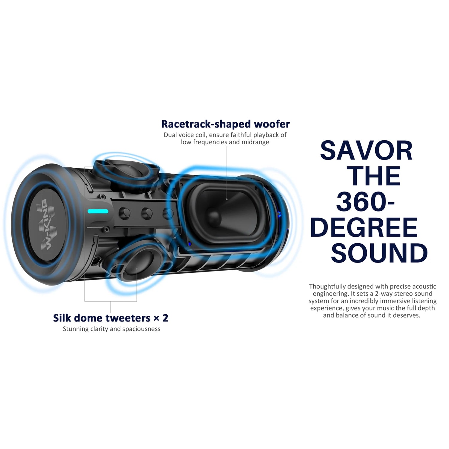 W-King D320 40W Portable Speaker IP67 Waterproof Bluetooth - Home and Haven Store