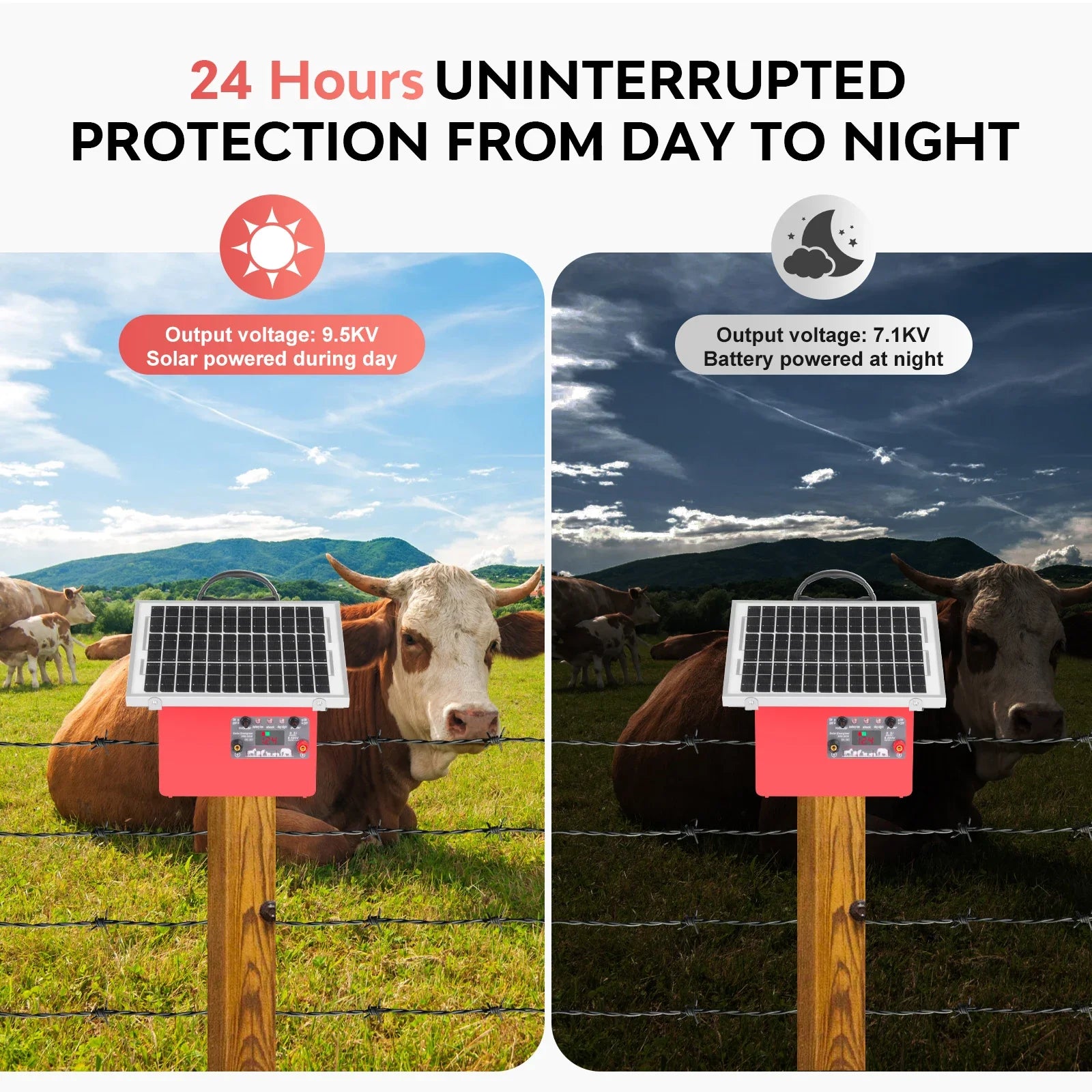 32KM Solar Electric Fence Charger 9.5KV 0.5J for Livestock Horses - Home and Haven Store